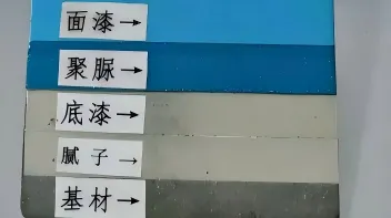 青岛聚脲主要应用于哪些行业